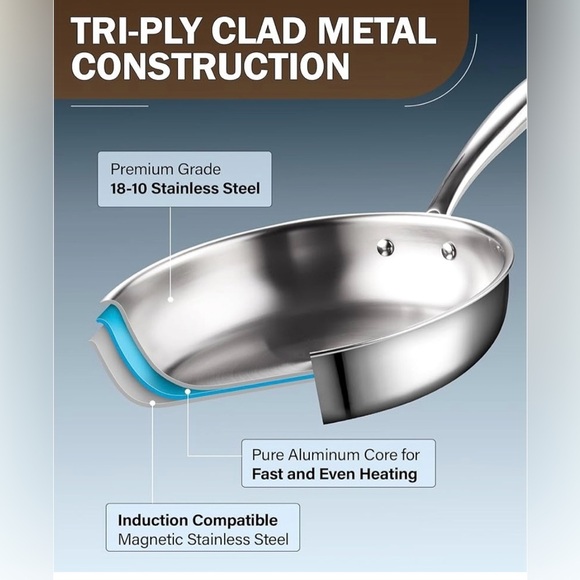 Member’s Mark TriPlyClad 3 QT. 9.75" Diameter Stainless Steel Frying Pan - Picture 5 of 12